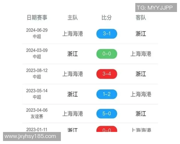 最新足球赛事直播安排与精彩对阵一览表