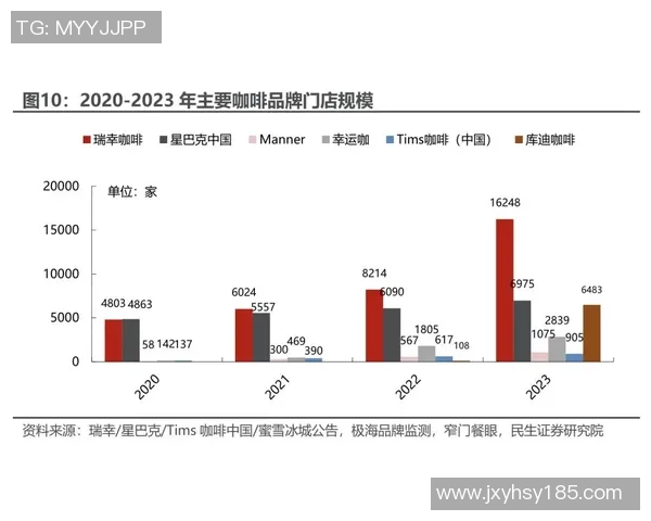 深圳飞盘队与成都飞盘队赛后状态分析与复盘总结
