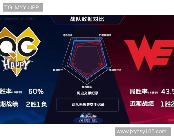 深入探讨王者荣耀中WE战队的耐力表现与战术策略分析