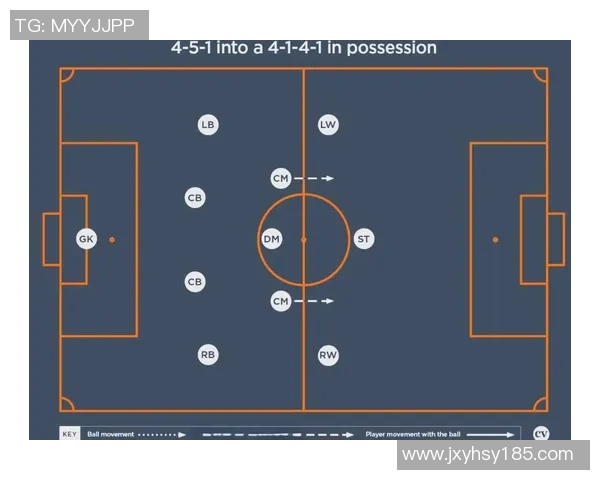 足球平拖战术解析与应用探讨助力球队提升整体表现